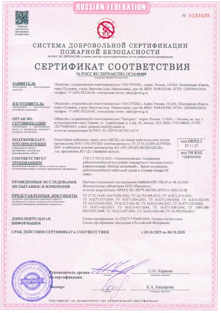 Сертификат соответствия 86688